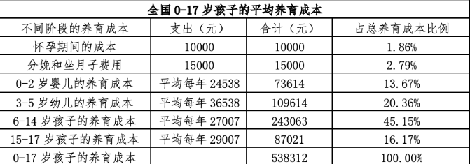 ccf3447f32b2c77cd7939baaad34d583.png
